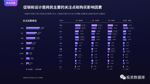 國雙數(shù)據(jù)中心2017年互聯(lián)網(wǎng)發(fā)展報告 互聯(lián)網(wǎng)數(shù)據(jù)服務(wù)的崛起與挑戰(zhàn)