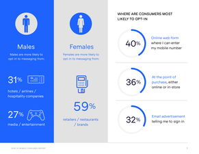 互聯網數據資訊中心199it 專業、全面的互聯網數據服務